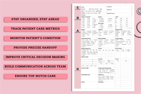 Bundle Icu Sbar Nurse Report Sheet Nursing Brain Sheet Med Etsy