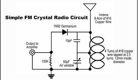 how to make a simple crystal radio