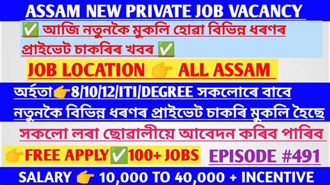 Assam Private Jobs 2023 Private Job In Assam Assam Job News Today