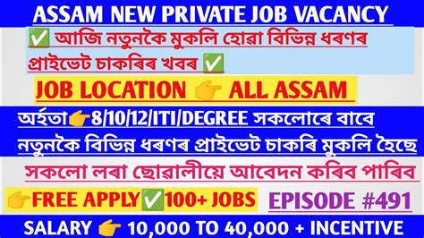 Assam Private Jobs Private Job In Assam Assam Job News Today