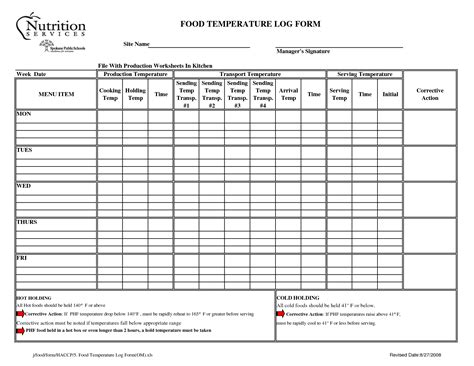 12 Best Images Of Food Production Worksheet Template