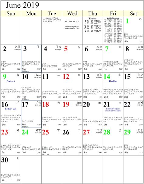2024 Lunar Calendar Astrology Horoscope Calculator Calla Corenda