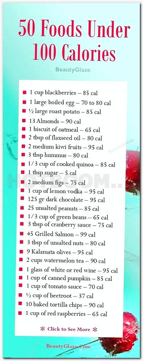Calorie Vegetarian Diet And Meal Plan Eat This Much Vegetarian Meal