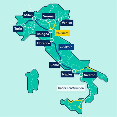 Trenitalia Map With Train Descriptions And Links To Purchasing