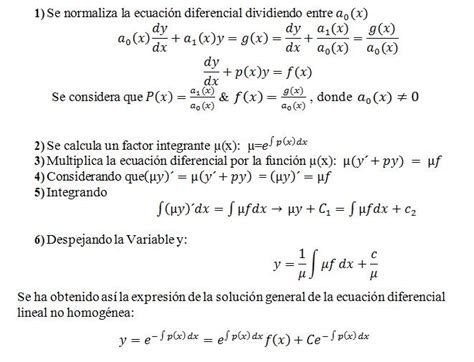 Ecuaciones Diferenciales Ecuacion Diferencial Lineal No Homogénea