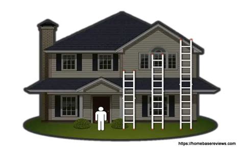 What Size Ladder For Story House A Complete Guide