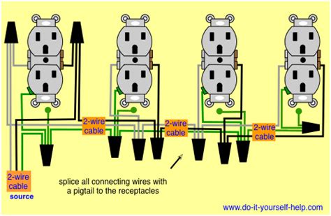 Use wiring diagrams to assist in building or manufacturing the circuit or electronic device. Wiring Diagrams for Multiple Receptacle Outlets - Do-it-yourself-help.com