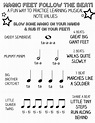 A fun way to teach kids musical note values - magic-feet follow the ...