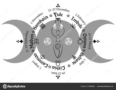 Triple Moon Wicca Pagan Goddess Wheel Of The Year Is An Annual Cycle