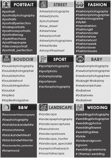 Trending Photography Hashtags Attitude In 2023