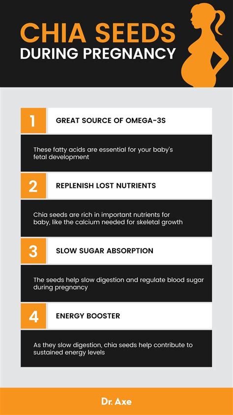 9 Reasons To Eat Chia Seeds Chia Seeds Benefits Seeds Benefits Chia Seeds