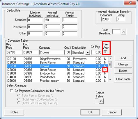 Requiring A Pre Authorization For Specific Procedures Dental Office