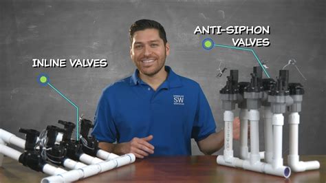 Anti Siphon Valves And Inline Valves Aimm System