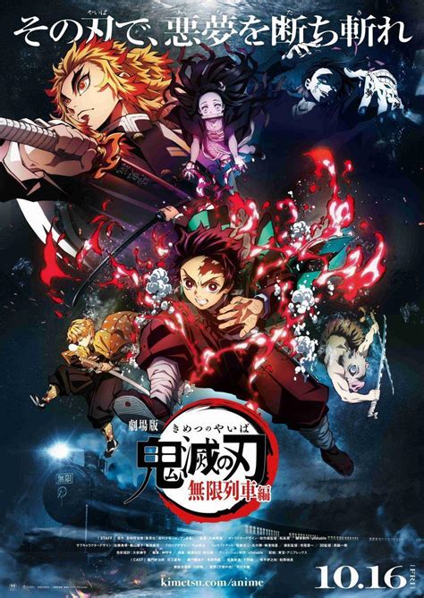 Maybe you would like to learn more about one of these? Kimetsu no Yaiba: Mugen Ressha-Hen (2020) - FilmAffinity