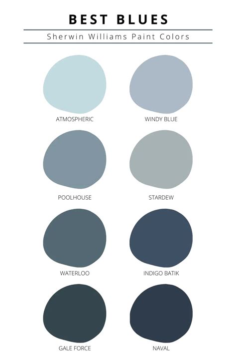 How To Choose The Best Sherwin Williams Blue Paint Colors 2023 Sherwin Williams Blue Paint
