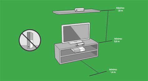 Xbox One Manual Leaks Reveals Vital Kinect Details