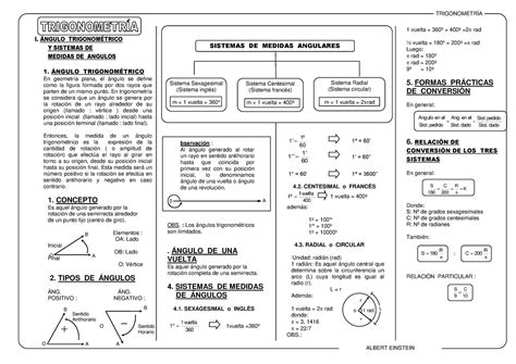 4 Formulario De Trigonometria I ¡ngulo Trigonom Y Sistemas De