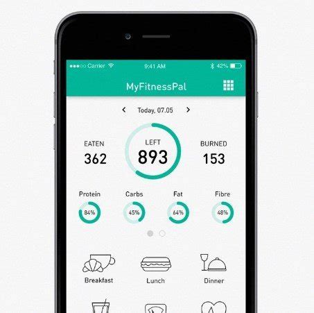 Get online personal training software or tools to track your client's progress for fitness. Best Personal Trainer App -  # 5 Best App 