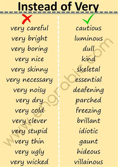 Pin on Synonyms and Antonyms
