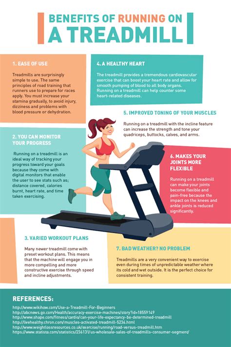 Benefits of aerobics are numerous, regular aerobic exercising promotes good health by stimulating healthy blood flow and heart as well as lungs functioning. The Benefits of Running on a Treadmill & How It Helps You ...