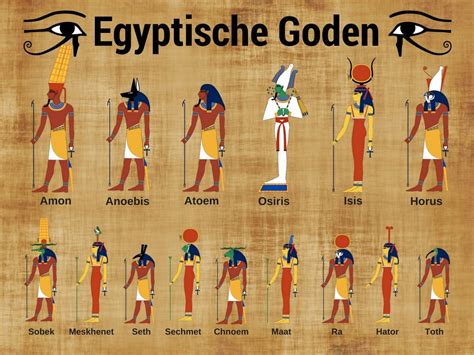 egyptische goden