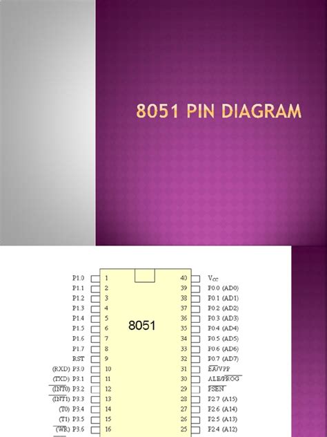 Pdf 8051 Pin Diagram Dokumentips