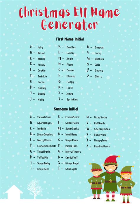 Christmas Elf Name Generator 150 Elf Names 🎄 Imagine Forest