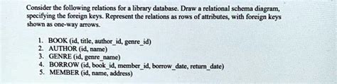Solved Consider The Following Relations For A Library Database Draw A