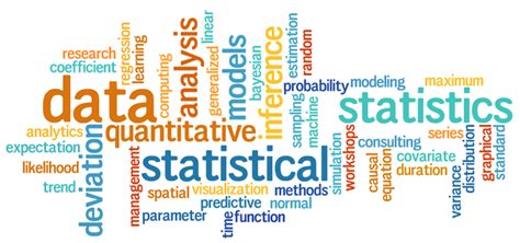 The data scientist role also calls for strong data visualization skills and the ability to convert data into a business story. StatLab: Data Analytics | University of Virginia Library ...