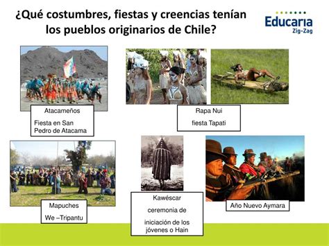 Ppt Historia Geografía Y Ciencias Sociales 2º Año Básico Unidad 3