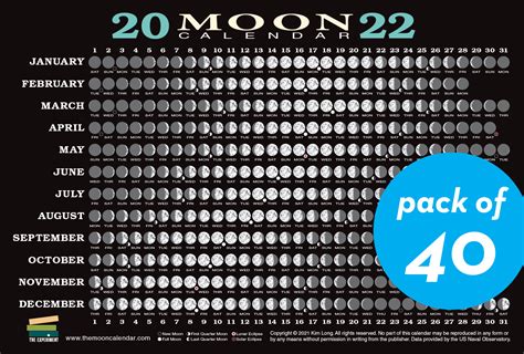 2022 Moon Calendar Card 5 Pack The Experiment All In One Photos