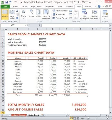 14 Sales Report Template Sample Excel Templates