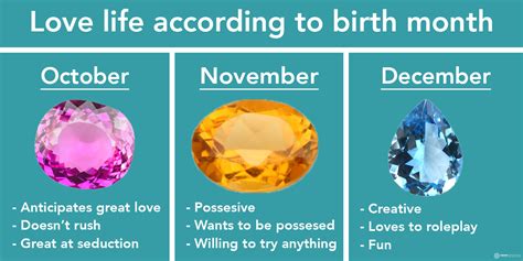 This Is What Your Birth Month Reveals About Your Love Life Higher