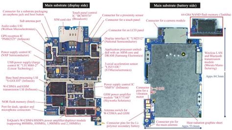Iphone 6s pcb layout 2yamaha com. iPhone 3G PCB board components layouts and labels ~ Mobile Phone Repair Guides