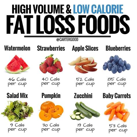 It is also high in fat and contains no refined carbs so it is going to keep your blood sugar. Pin on Health and Wealth
