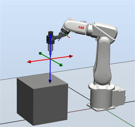 Abb工业机器人简单运动指令 知乎