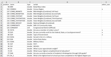 FAQs: Panduan Mudah Memasukkan Data dari Excel ke Stata