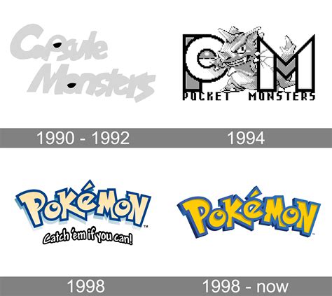 Pokemon Logo And Symbol Meaning History Png Brand