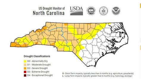 Nc Officials Severe Drought Emerges Due To Lack Of Rain Hot
