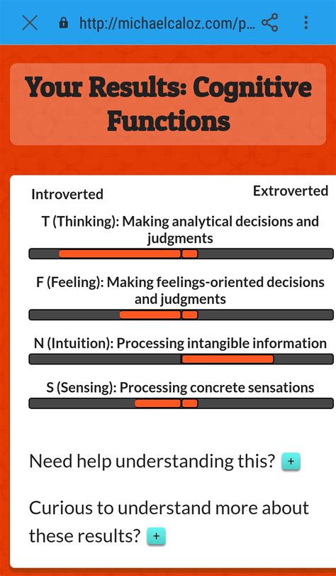 Cognitive Functions Test With Actual Practical Examples For People Who