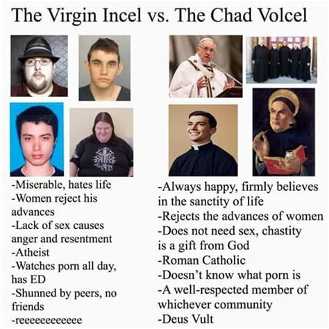 Virgin Incel Vs Chad Volcel Catholicmemes