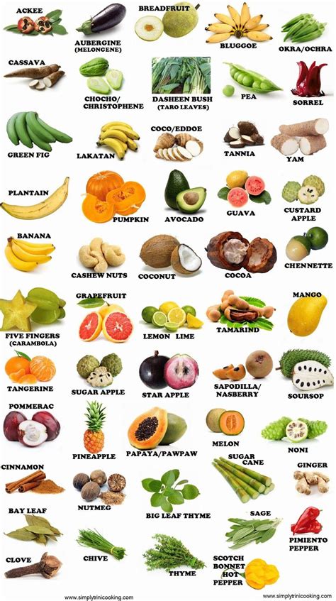 Caribbean Fruits And Vegetables Trinidad Food Trinidad Recipes