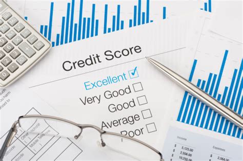 Will a second credit card help my score. The 6 C's of Business Credit
