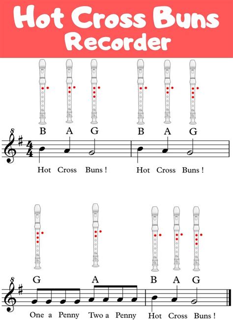 Hot Cross Buns On Recorder Play Itrecorder Songs