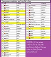 30 Countries And Their Capitals ~ danakdesigner