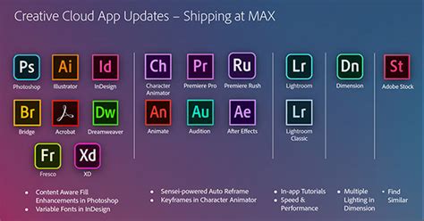 Quickly browse through hundreds of app design tools and systems and narrow down your top choices. What's the Difference Between Adobe CC 2020 vs. Prior ...