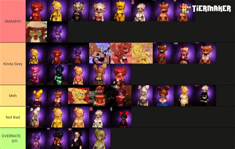 Best Fap Nights At Frenni S Outfits Tier List Community Rankings Tiermaker
