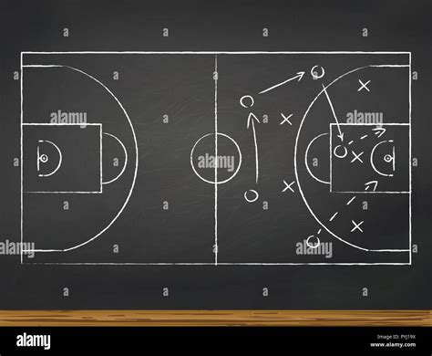 Jouer Au Basket Ball Stratégie Tactiques Tirées Sur Tableau Vue Den