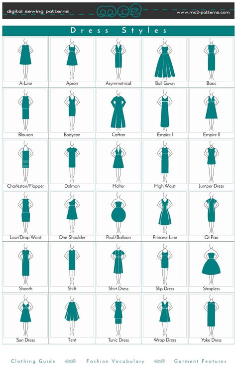 Best Types Of Fashion Styles Fashion Style Guide Fashion