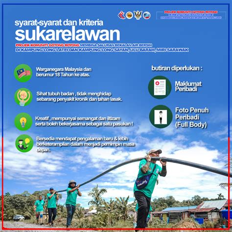 Masalah air bersih dan sanitasi tampaknya merupakan masalah klasik yang tak kunjung usai diberantas di indonesia. Pendaftaran Sukarelawan & Soalan Lazim (FAQ) Berhubung ...